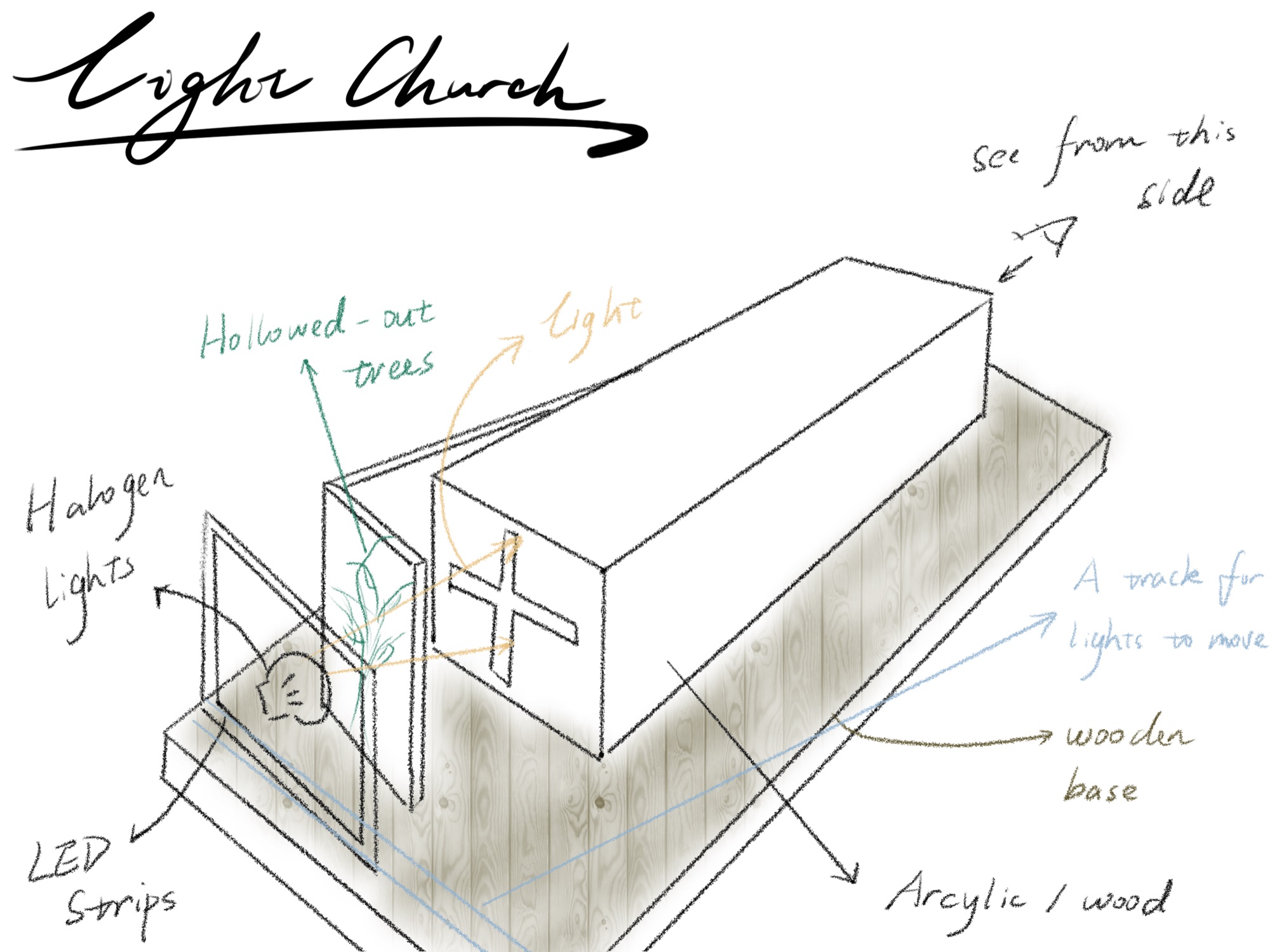 Annotated concept sketch of the model showing halogen lights, layered panels, a light track, and a wooden base
